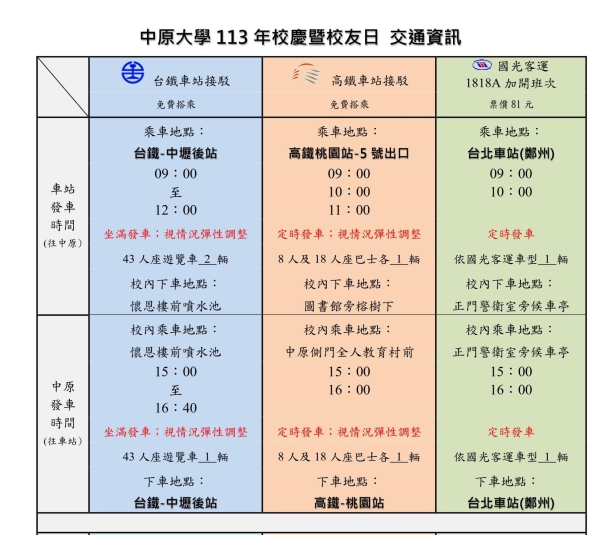 ◎ 交通接駁資訊